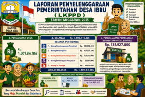 Laporan Penyelenggaraan Pemerintahan Desa (LKPPD) Desa Ibru Tahun Anggaran 2025