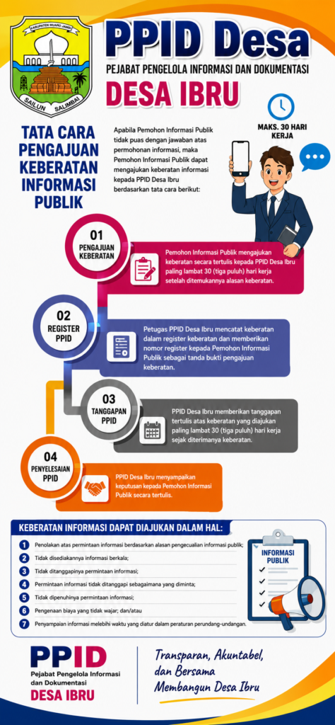 INFORMASI KHUSUS PELAYANAN PUBLIK BERKAITAN DENGAN HAK-HAK MASYARAKAT