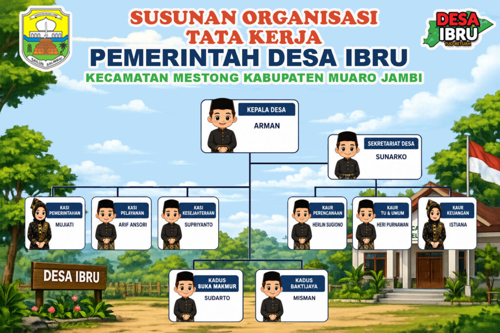 Pemerintah Desa