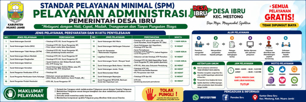 PELAYANAN MINIMAL (SPM)